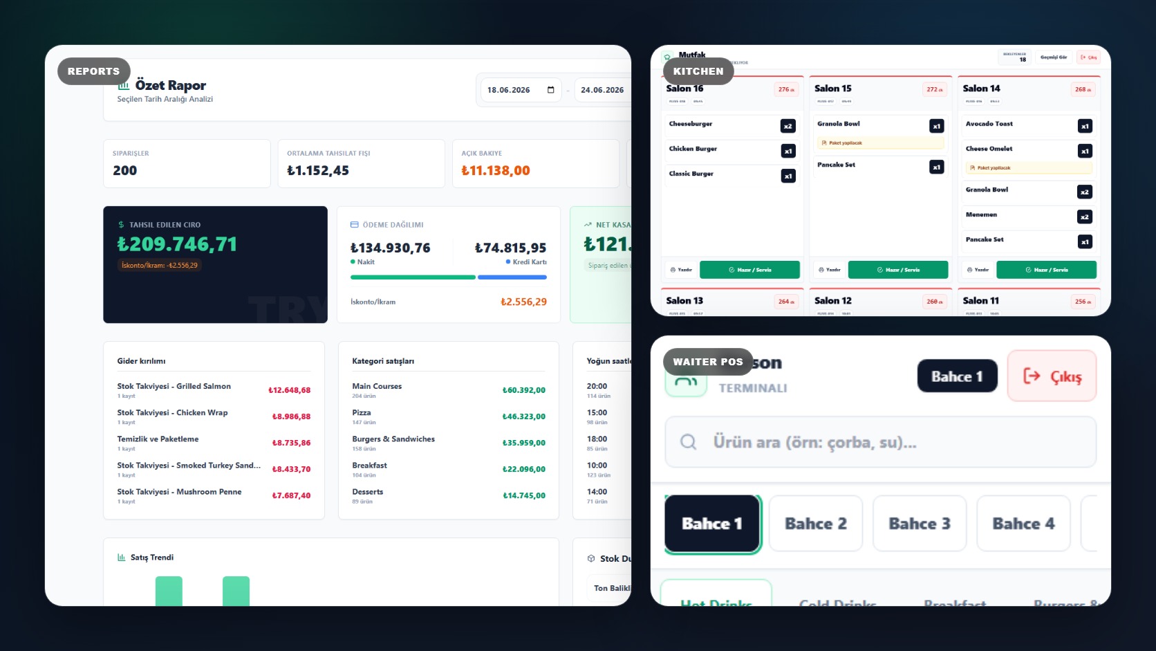 Product walkthrough poster showing restaurant POS, QR ordering, kitchen, cashier, reports, stock, expenses, and print queue screens